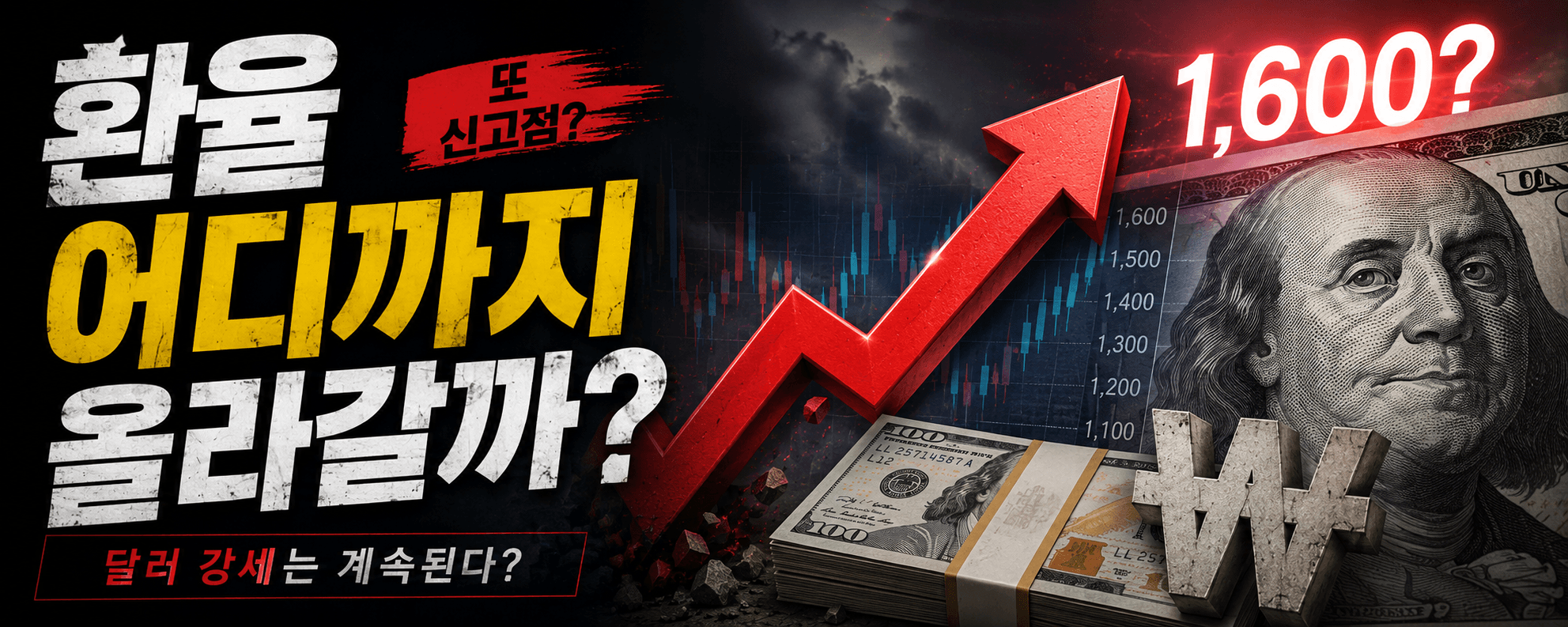 환율 어디까지 올라갈까?